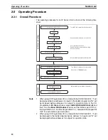 Предварительный просмотр 31 страницы Omron CJ - 12-2004 Manual