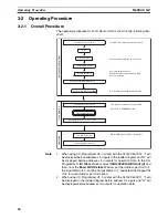 Предварительный просмотр 45 страницы Omron CJ - 12-2004 Manual