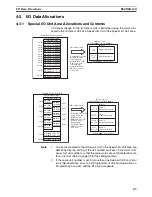 Preview for 62 page of Omron CJ - 12-2004 Manual