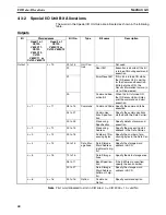 Предварительный просмотр 63 страницы Omron CJ - 12-2004 Manual