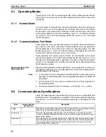 Preview for 71 page of Omron CJ - 12-2004 Manual