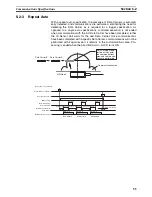 Предварительный просмотр 74 страницы Omron CJ - 12-2004 Manual