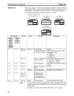 Предварительный просмотр 103 страницы Omron CJ - 12-2004 Manual