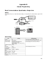 Предварительный просмотр 126 страницы Omron CJ - 12-2004 Manual