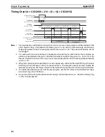 Preview for 133 page of Omron CJ - 12-2004 Manual