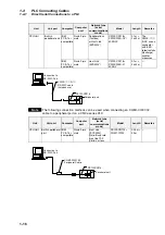 Preview for 44 page of Omron CJ Series Operation Manual