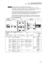 Preview for 45 page of Omron CJ Series Operation Manual