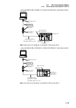 Preview for 47 page of Omron CJ Series Operation Manual