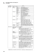 Preview for 105 page of Omron CJ Series Operation Manual