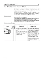 Preview for 19 page of Omron CJ1G-CPU series Programming Manual