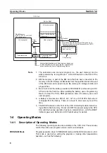 Preview for 29 page of Omron CJ1G-CPU series Programming Manual