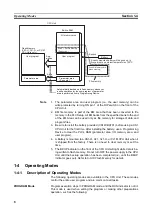 Предварительный просмотр 29 страницы Omron CJ1G-CPU series Programming Manual