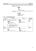 Предварительный просмотр 46 страницы Omron CJ1G-CPU series Programming Manual