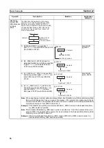 Preview for 47 page of Omron CJ1G-CPU series Programming Manual