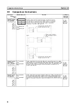 Предварительный просмотр 103 страницы Omron CJ1G-CPU series Programming Manual