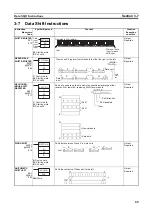 Preview for 110 page of Omron CJ1G-CPU series Programming Manual