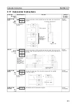 Предварительный просмотр 144 страницы Omron CJ1G-CPU series Programming Manual