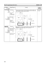 Предварительный просмотр 163 страницы Omron CJ1G-CPU series Programming Manual