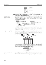 Preview for 219 page of Omron CJ1G-CPU series Programming Manual