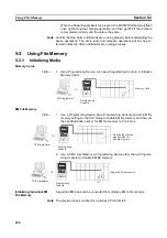 Preview for 247 page of Omron CJ1G-CPU series Programming Manual