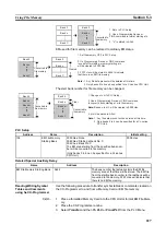 Предварительный просмотр 248 страницы Omron CJ1G-CPU series Programming Manual