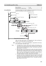 Preview for 264 page of Omron CJ1G-CPU series Programming Manual