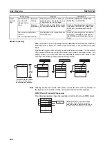 Preview for 277 page of Omron CJ1G-CPU series Programming Manual