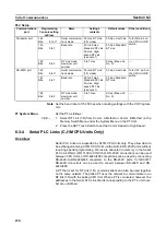 Preview for 291 page of Omron CJ1G-CPU series Programming Manual