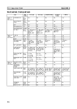 Preview for 357 page of Omron CJ1G-CPU series Programming Manual