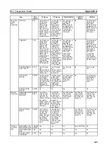 Preview for 366 page of Omron CJ1G-CPU series Programming Manual