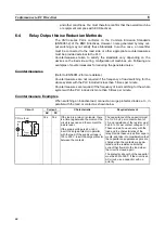 Preview for 19 page of Omron CJ1G-CPUxx Instructions Manual