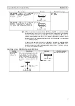 Preview for 28 page of Omron CJ1G-CPUxx Instructions Manual