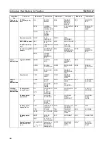 Preview for 41 page of Omron CJ1G-CPUxx Instructions Manual