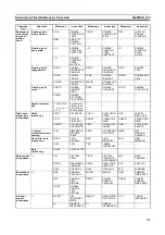 Preview for 42 page of Omron CJ1G-CPUxx Instructions Manual