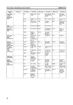 Preview for 43 page of Omron CJ1G-CPUxx Instructions Manual