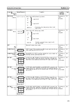 Preview for 46 page of Omron CJ1G-CPUxx Instructions Manual