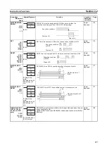 Preview for 48 page of Omron CJ1G-CPUxx Instructions Manual