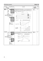 Preview for 55 page of Omron CJ1G-CPUxx Instructions Manual