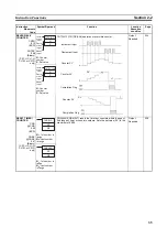 Preview for 56 page of Omron CJ1G-CPUxx Instructions Manual