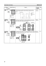 Preview for 59 page of Omron CJ1G-CPUxx Instructions Manual