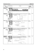 Preview for 63 page of Omron CJ1G-CPUxx Instructions Manual