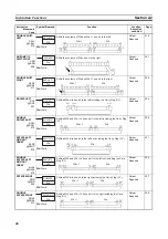 Preview for 65 page of Omron CJ1G-CPUxx Instructions Manual