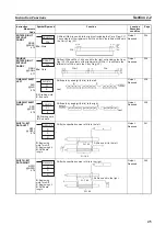 Preview for 66 page of Omron CJ1G-CPUxx Instructions Manual