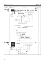 Preview for 77 page of Omron CJ1G-CPUxx Instructions Manual