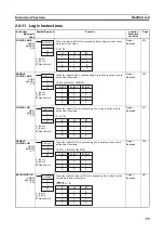 Preview for 80 page of Omron CJ1G-CPUxx Instructions Manual