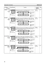 Preview for 85 page of Omron CJ1G-CPUxx Instructions Manual