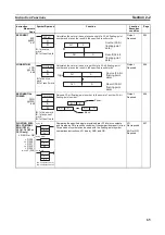 Preview for 86 page of Omron CJ1G-CPUxx Instructions Manual