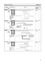 Preview for 92 page of Omron CJ1G-CPUxx Instructions Manual