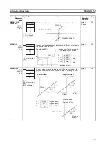 Preview for 96 page of Omron CJ1G-CPUxx Instructions Manual