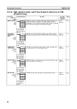 Preview for 101 page of Omron CJ1G-CPUxx Instructions Manual